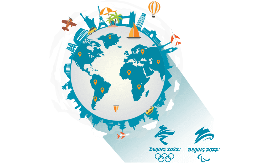 在捷克斯洛伐克怎么连接到中国大陆 - VPN回国